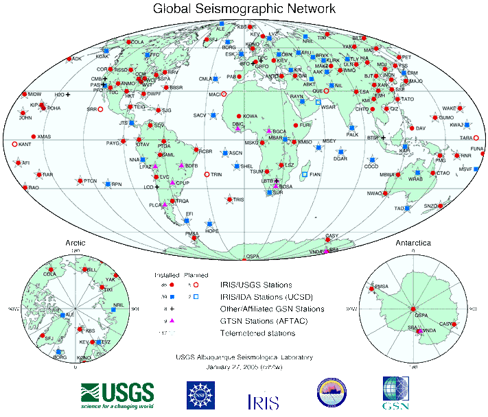 Глобальная система  IRIS