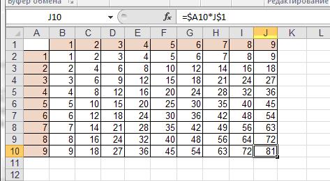 Ответы security58.ru: формула таблицы квадратов двузначных чисел в экселе