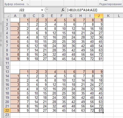 Создание и ведение таблиц Excel