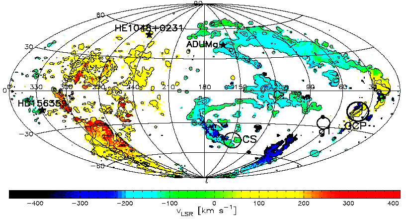 Распределение скоростей HVC по небесной сфере.