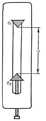 Схема оборотного маятника