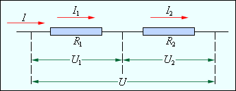 Последовательное соединение проводников. 