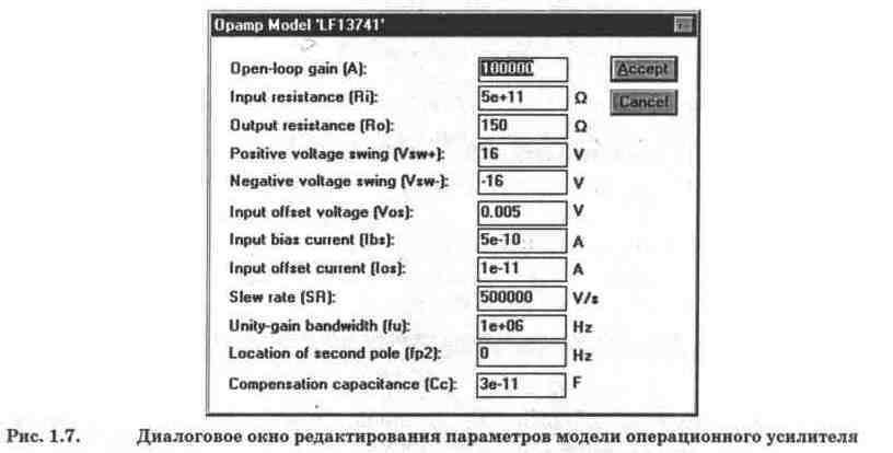 Electronics Workbench V 5.12