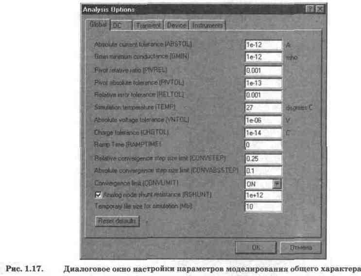 Electronics Workbench V 5.12