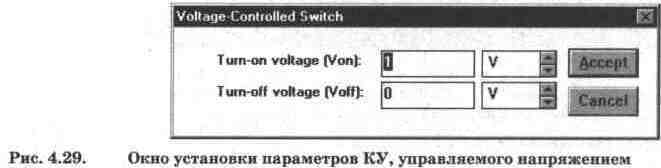 Electronics Workbench V 5.12