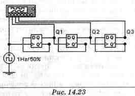 Electronics Workbench V 5.12