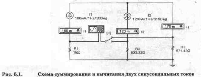 Electronics Workbench V 5.12