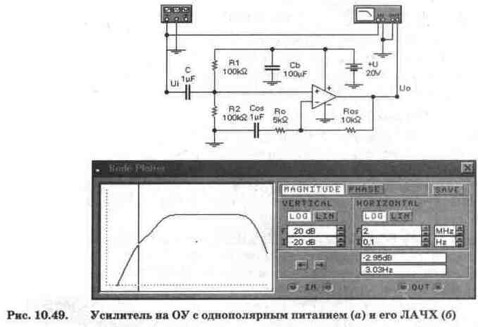 Electronics Workbench V 5.12