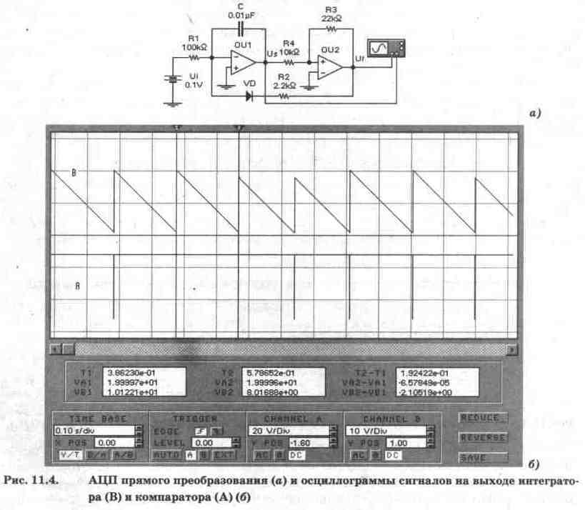 Electronics Workbench V 5.12