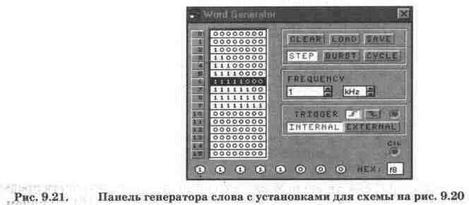 Electronics Workbench V 5.12