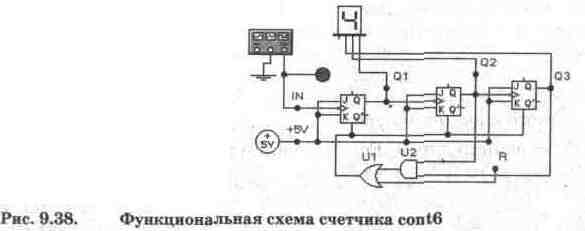 Многоканальный счетчик импульсов