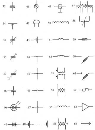Условные графические и буквенные обозначения электрорадиоэлементов