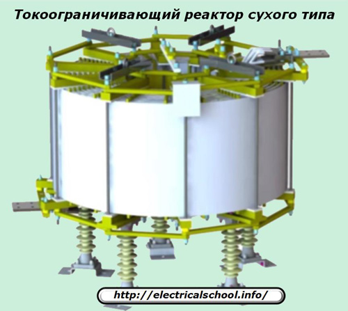 Токоограничивающий реактор сухого типа
